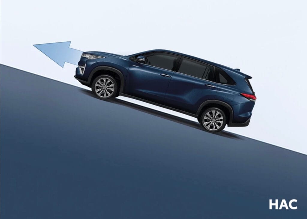 HACระบบinnova