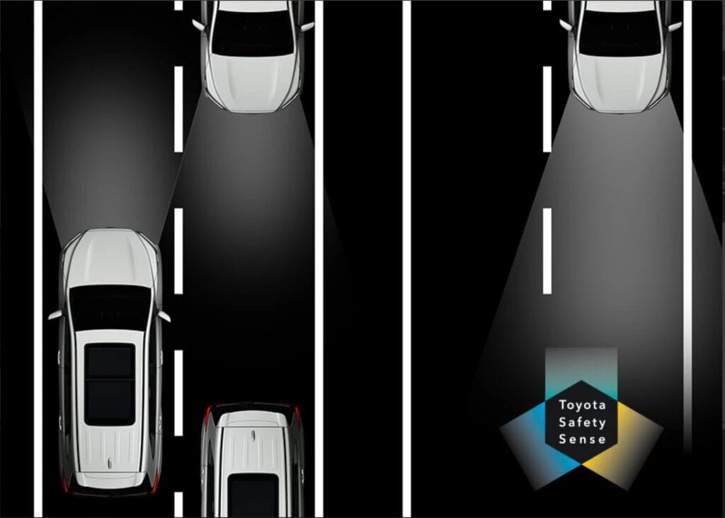 ไฟสูงต่ำอัตโนมัติinnova