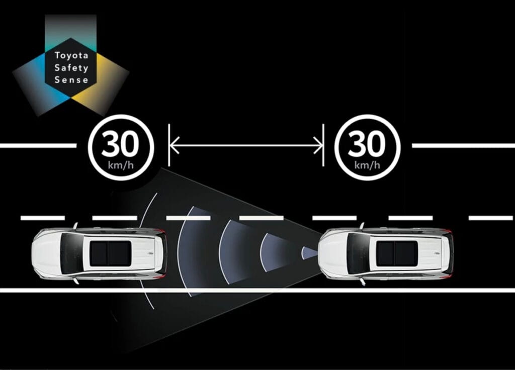 รถInnovaระบบ