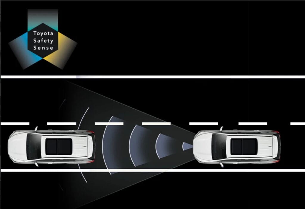 TSSระบบinnova