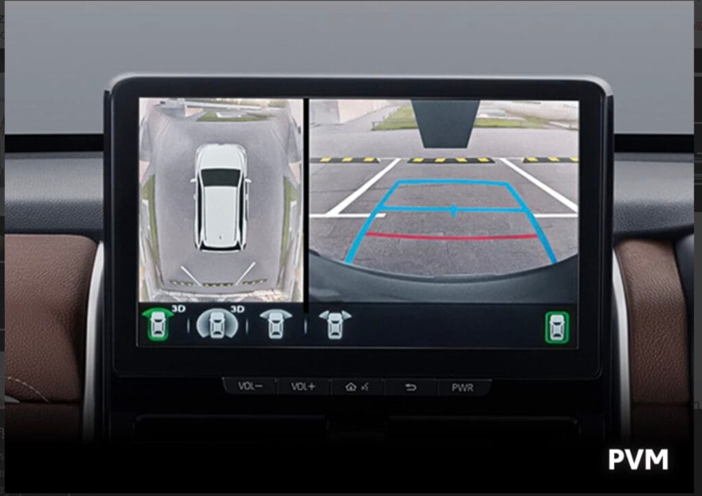 กล้องมอบรอบคันinnova