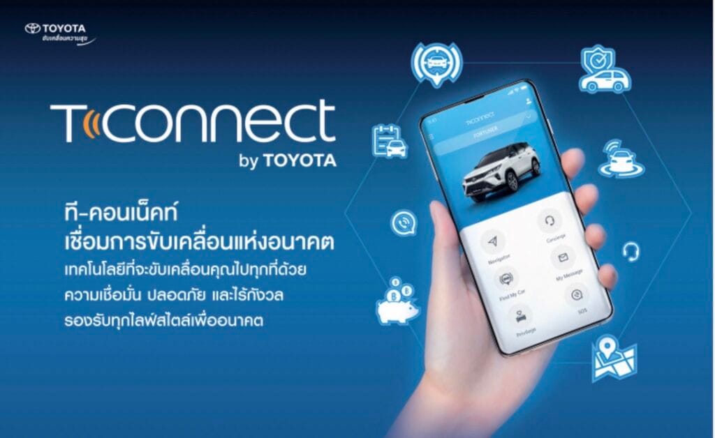 T connect ระบบinnova