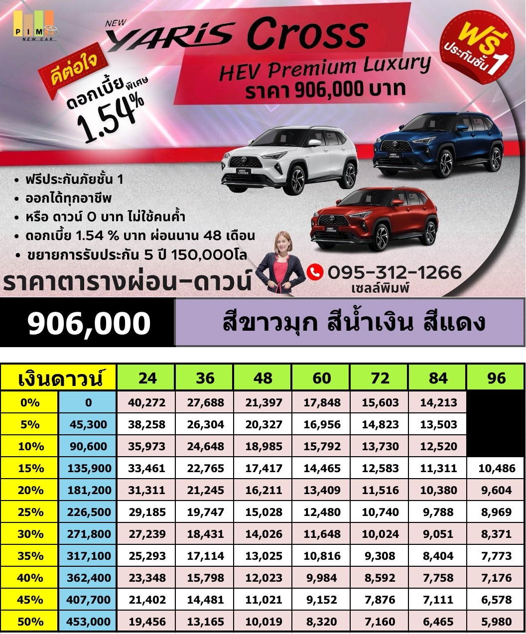 ตารางผ่อน yaris cross premium luxury น้ำเงิน ส้ม ขาวมุก ตารางผ่อน yaris cross premium luxury น้ำเงิน ส้ม ขาวมุก