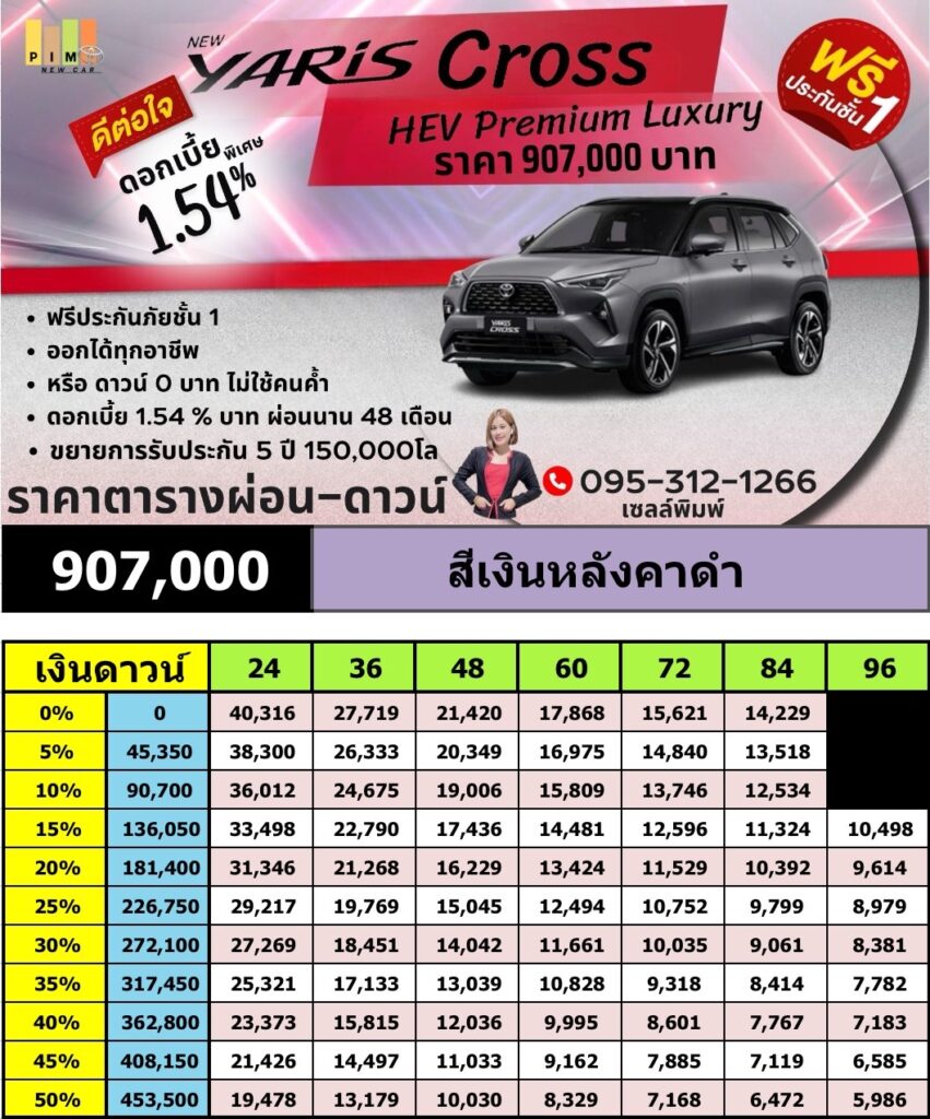 ตารางผ่อน yaris cross premium luxury สีเงินหลังคาดำ ตารางผ่อน yaris cross premium luxury สีเงินหลังคาดำ