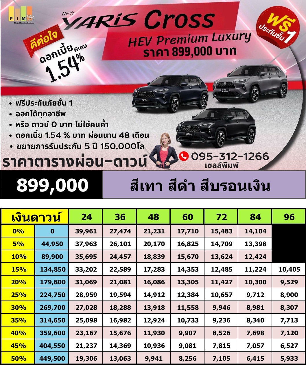 ตารางผ่อน yaris cross premium luxury สีเทา เงิน ดำ ตารางผ่อน yaris cross premium luxury สีเทา เงิน ดำ