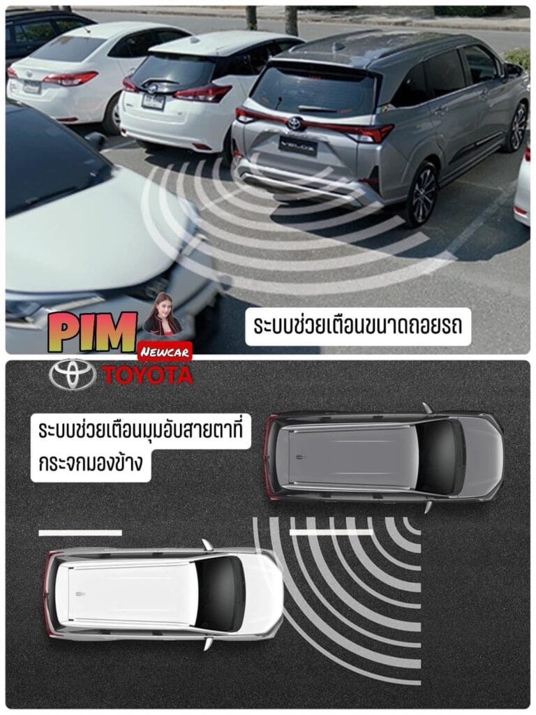 veloz ภายใน1