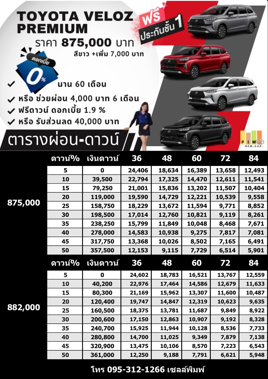 ตารางราคาผ่อน Toyota veloz premium