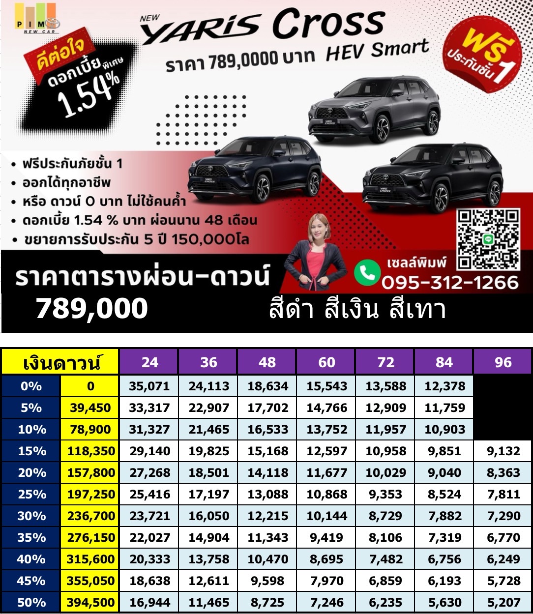 ตารางผ่อน-yaris-cross-รุ่น-smart