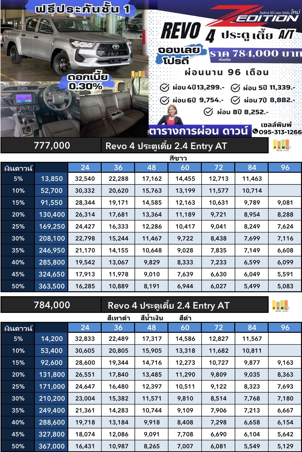 ตารางผ่อน รีโว่ z edition 4 ประตู at สีเงิน