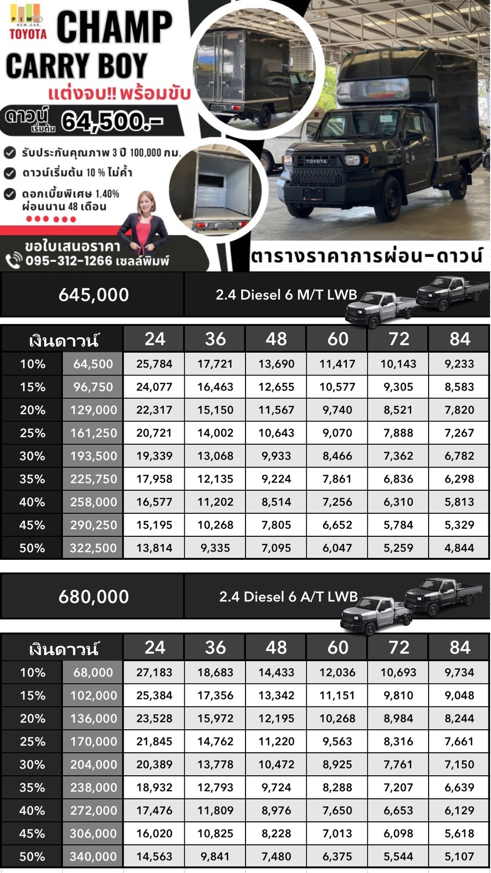 ตารางผ่อน champ carry boy