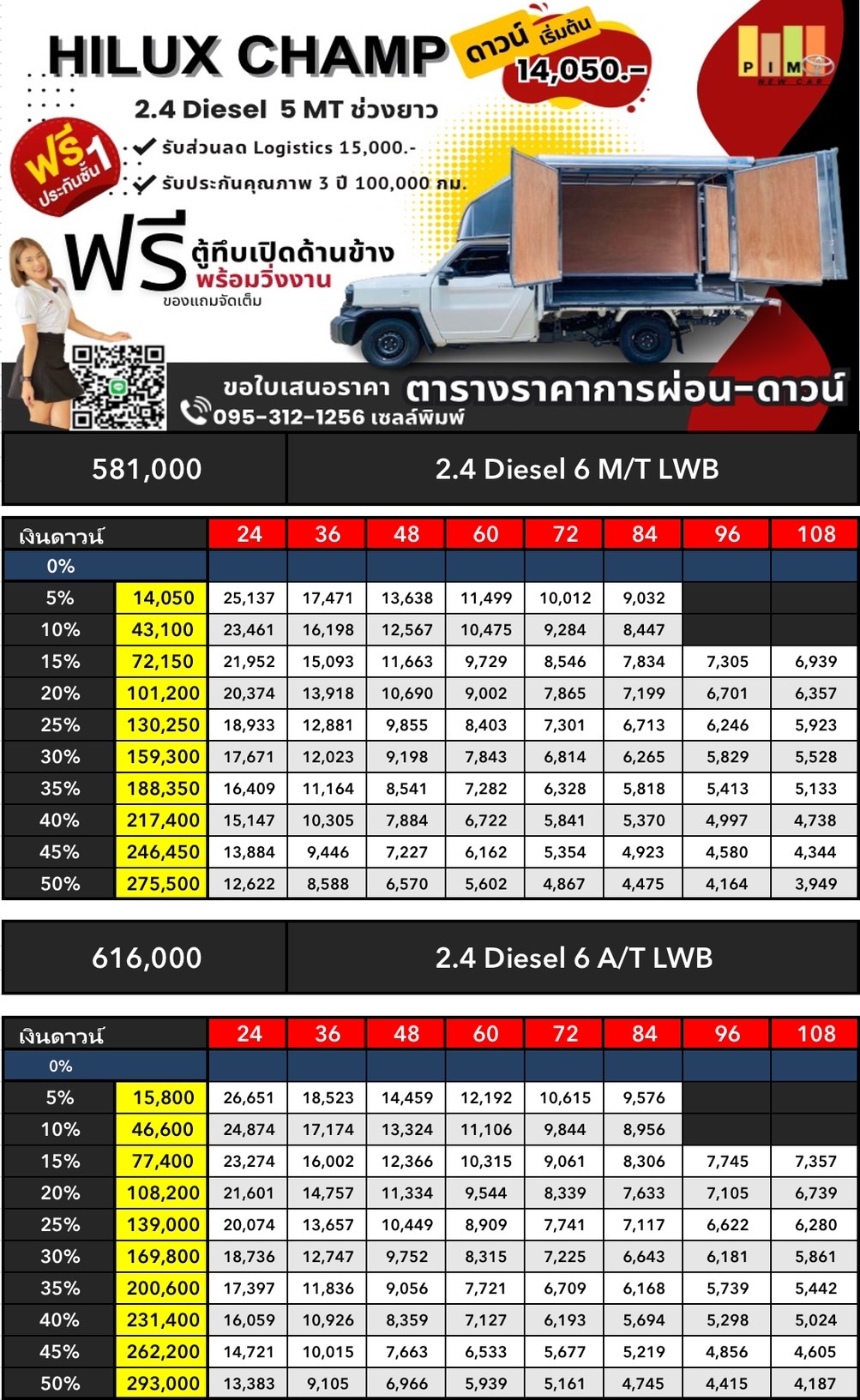 ตารางผ่อน champ ตู้ทึบอลูมิเนียม foottruck