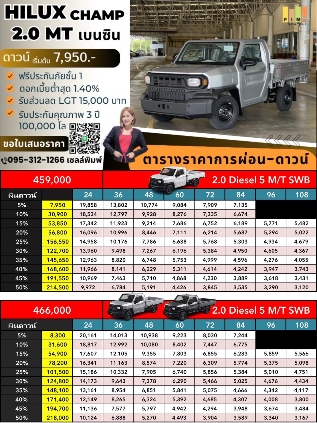 ตารางผ่อน hilux champ เบนซิน 2.0 ช่วงสั้น ตารางผ่อน hilux champ เบนซิน 2.0 ช่วงสั้น